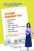 “做好个人防护，抗击新冠肺炎”系列海报发布