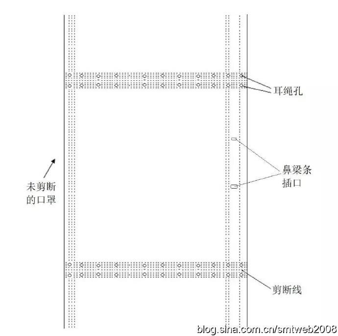 从今天开始中国不会再缺口罩了！“应急口罩”新发明满足市场急需！