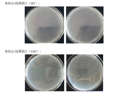 UVLED消毒杀菌所需能量功率的实际实验效果