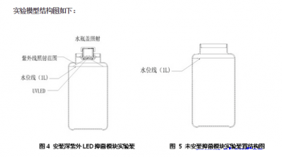 UVLED消毒杀菌所需能量功率的实际实验效果