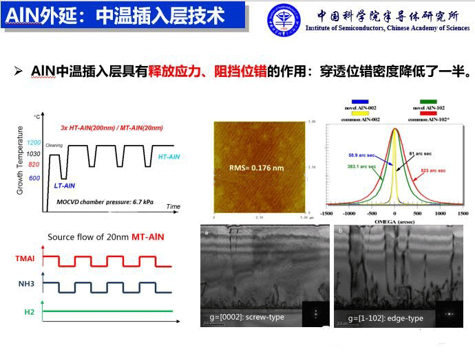 疫情防控与UVC深紫外LED技术