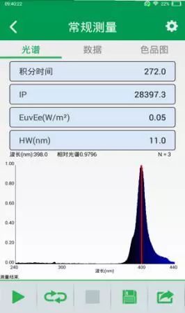 UVC深紫外UVLED有效杀灭“新冠病毒”的功率剂量与